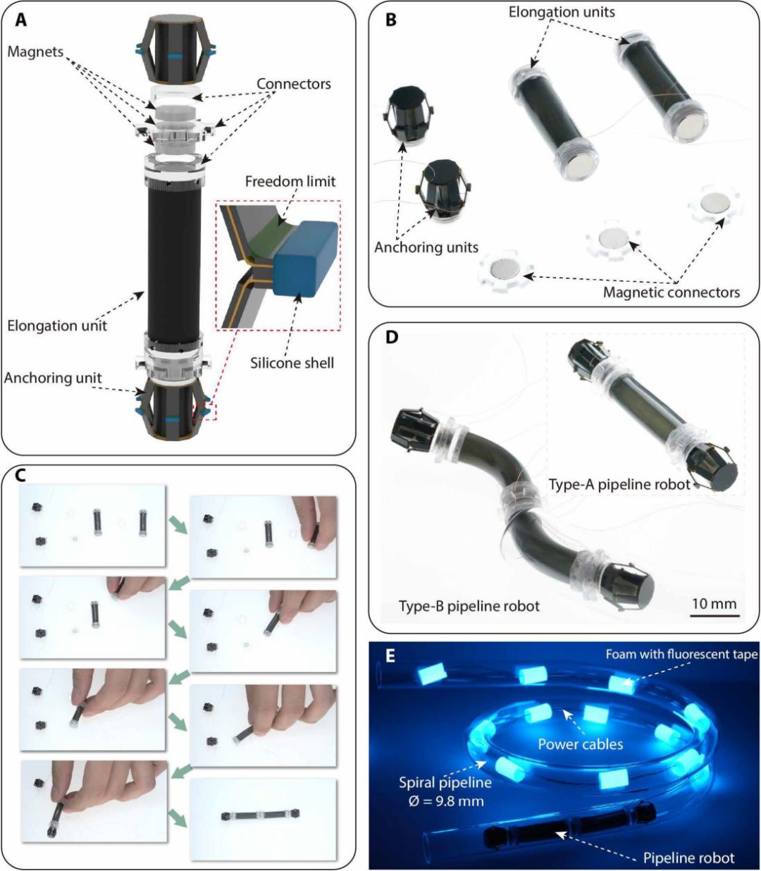 Tsinghua University Develops a Miniature Pipeline Robot for Efficient Sub-Centimeter Pipeline Inspection