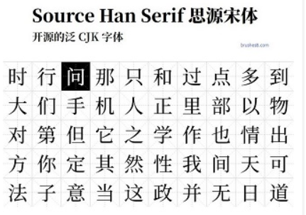 What Principles Underlie the Display of Chinese Characters on LCD Screens in Embedded Devices?