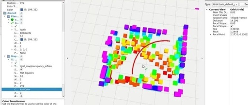 Implementation of Fast-LIO2 and Ego-Planer for Local Perception, Obstacle Avoidance, and Navigation on RK3588 with ROS2 Humble