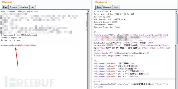 When SQL Injection Encounters Strange Encoding Issues
