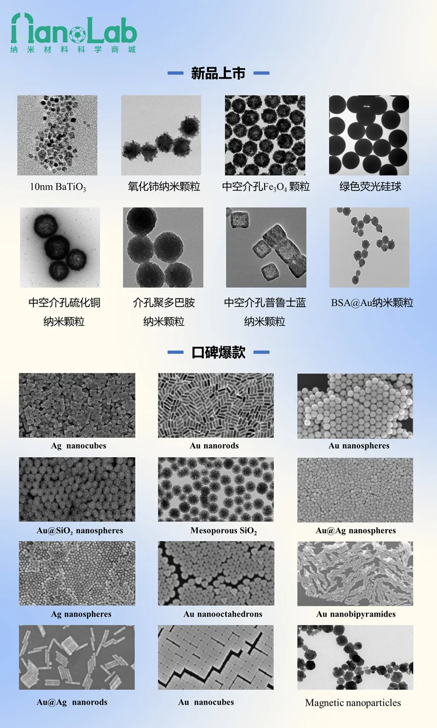 Zhejiang University Professors Cheng Kui and Cai Xiujun Publish in ACS Nano: Multifunctional Double-Loaded Oral Nanoplatform for Computed Tomography Imaging-Guided Integrated Treatment of Inflammatory Bowel Disease