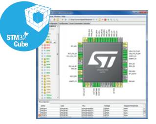 Introduction to the STM32 Development Ecosystem
