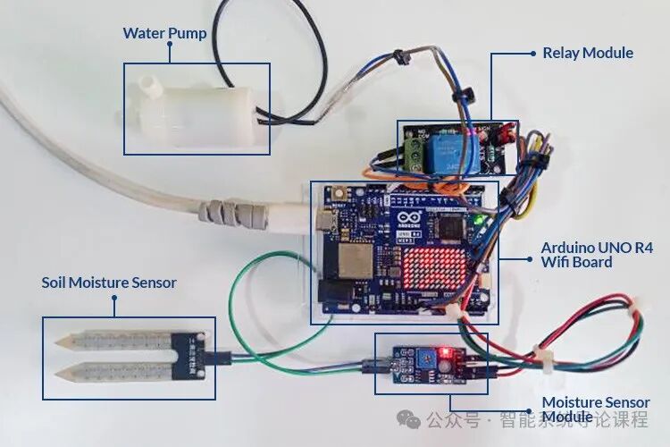 DIY IoT Plant Watering System Using Arduino