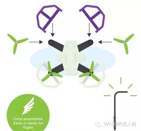 Learn to DIY a Quadcopter in One Minute