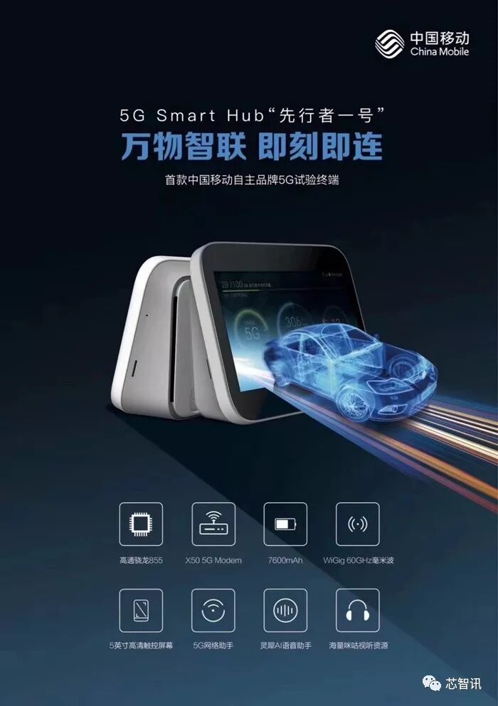 In-Depth Analysis of Qualcomm Snapdragon 855: How Does It Achieve AI Performance Twice That of Kirin 980 Without an Integrated NPU?