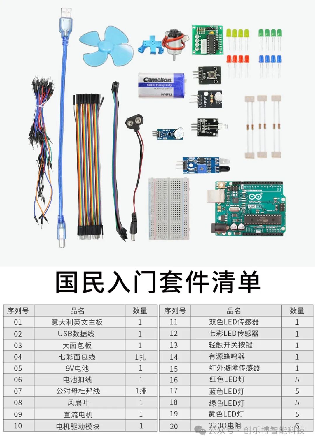 Getting Started with Arduino Uno R3: Easily Kickstart Your Maker Journey