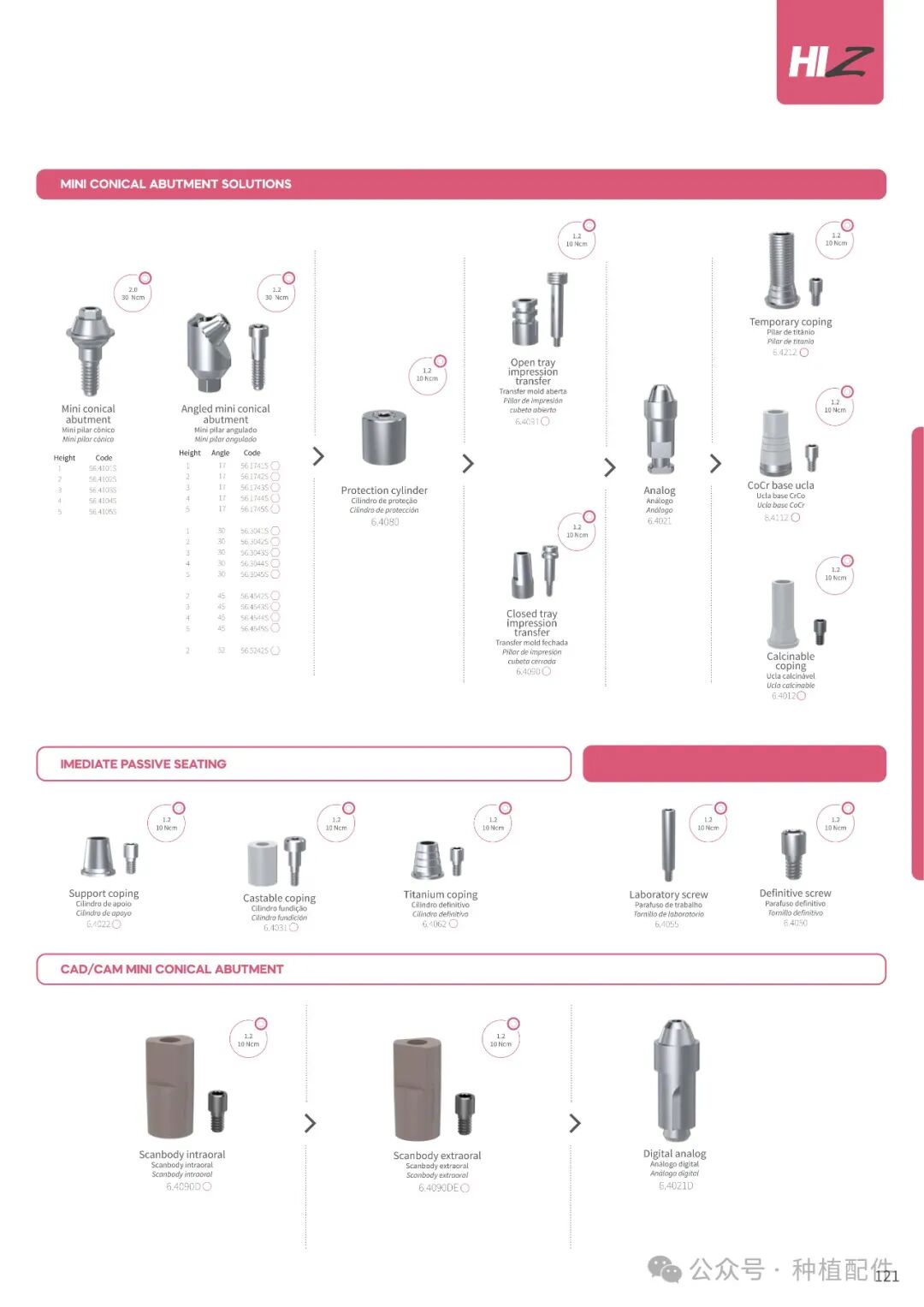 DSP Implant Manual: Chuan Qian - Short, Slim, Biofit, Soulfit, Propfit, Wayfit, HIM, HIL