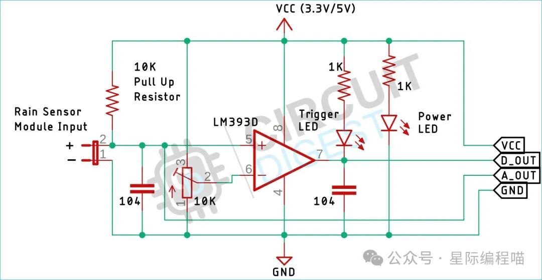 Arduino Rainwater Sensor Interface Tutorial: Detecting Rainfall and Measuring Rainfall Intensity