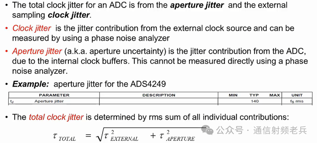 Understanding the Differences Between SNR and NSD in ADC/DAC