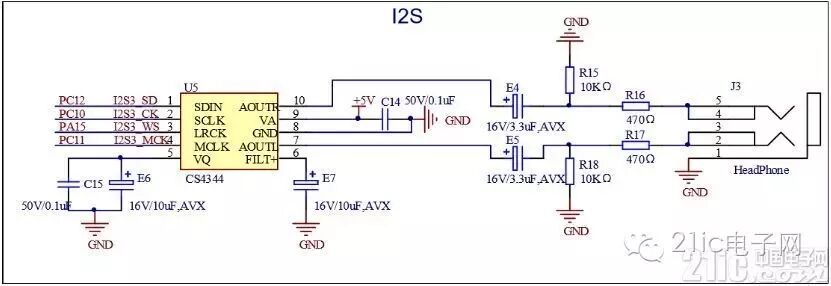 Experience with Domestic MCU Development Boards