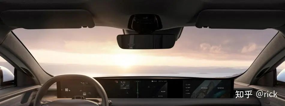 Display Technologies in Smart Cockpit Architecture and Chips
