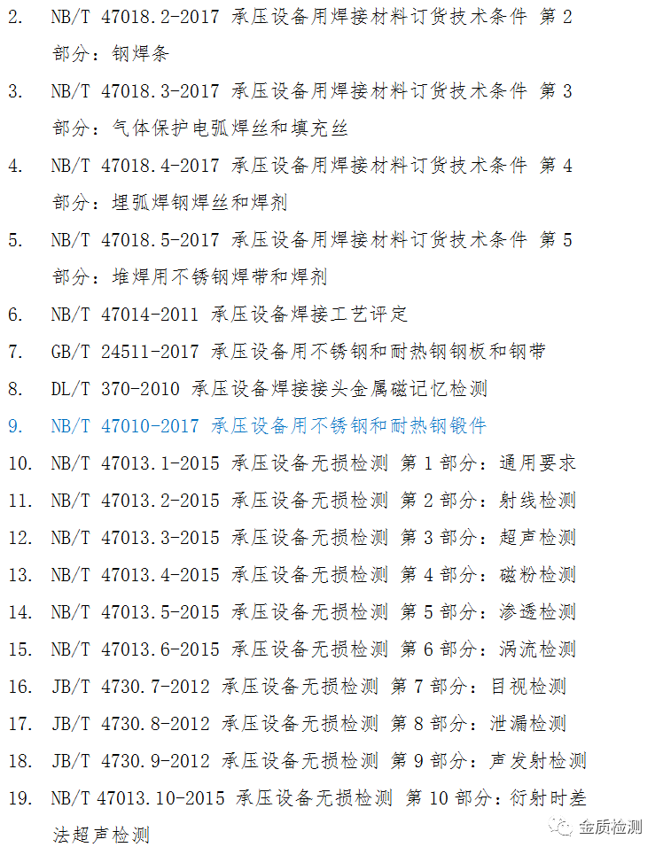 Latest Compilation: List of Laws, Regulations, Rules, and Standards Related to Special Equipment!