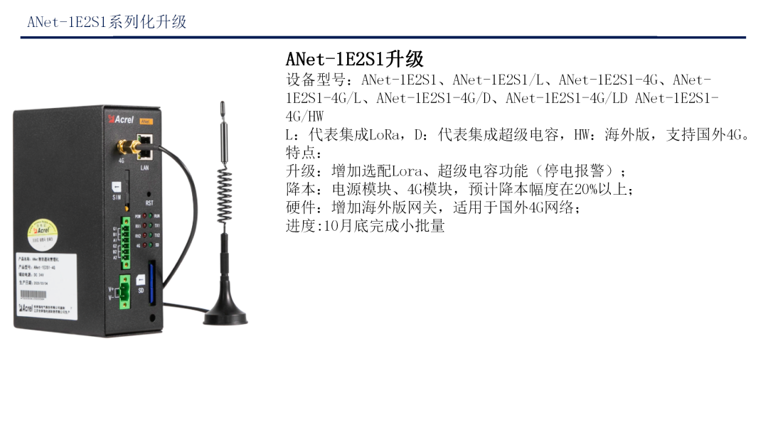 Applications of ANet Smart Gateway in Ubiquitous IoT