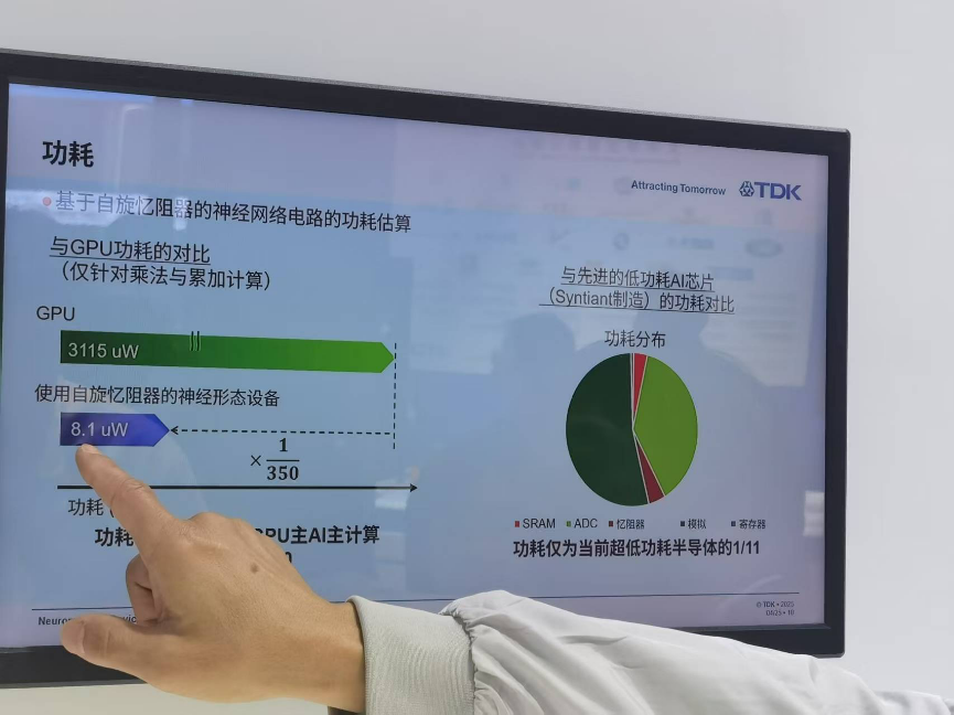 Highlights from the 2025 Munich Shanghai Electronics Show: Edge AI Takes Center Stage