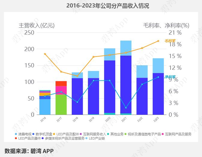 Smart Speaker Concept - Performance Overview: Zhaochi Co., Ltd., Amlogic Co., Ltd., Zhongke Lanyun, GoerTek Inc., and Zhidu Co., Ltd.