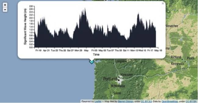 Step-by-Step Guide: How to Draw JS Maps Using Python