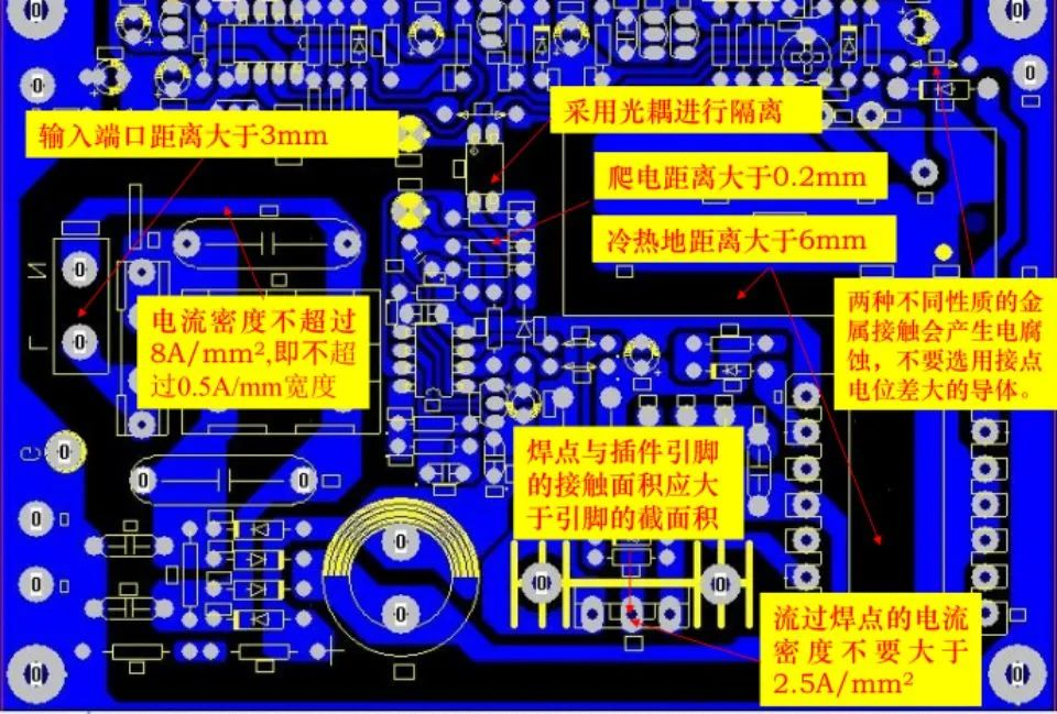 PCB Safety Design: Electrical Clearance and Creepage Distance