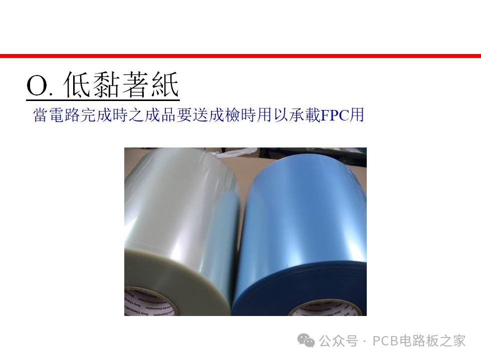 Fundamental Processes of Flexible Printed Circuit Boards - 67 Pages