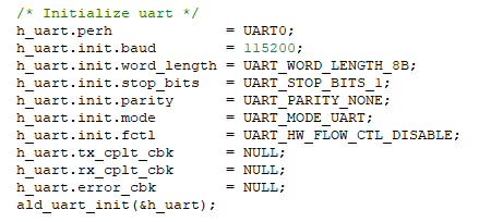 Review of Domestic Alternatives to STM32 (6)