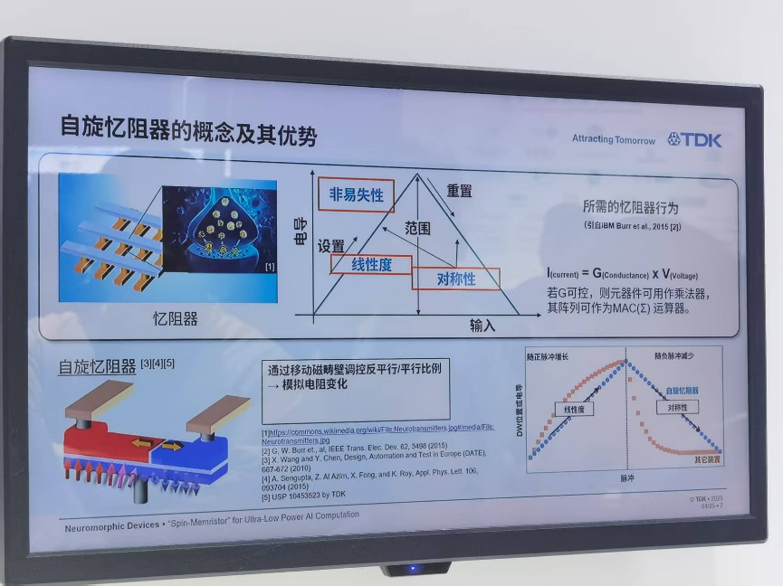 Highlights from the 2025 Munich Shanghai Electronics Show: Edge AI Takes Center Stage