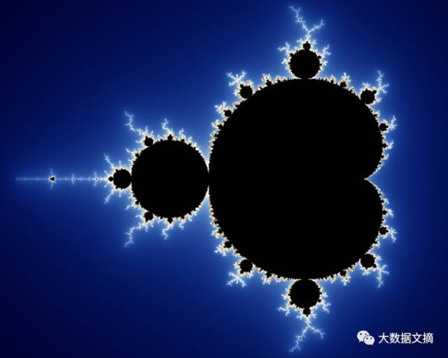 How to Draw Various Famous Mathematical Patterns with Python | Includes Images and Code