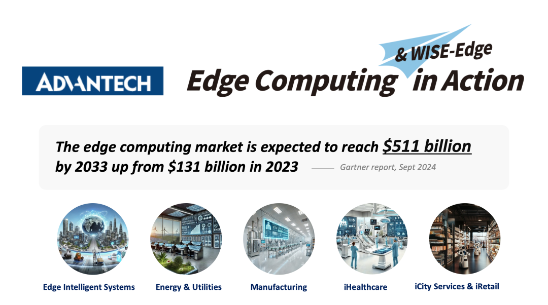 The Rise of Industrial Intelligence: How Edge Computing and AI Agents are Reshaping the Future of Industry?