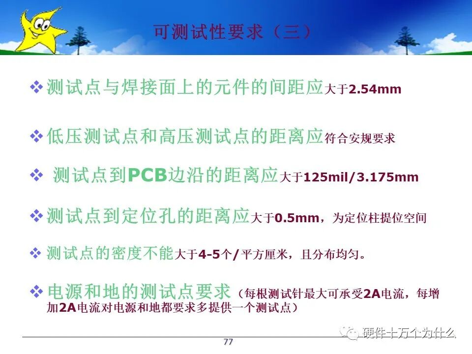 PCB Design Process Specifications