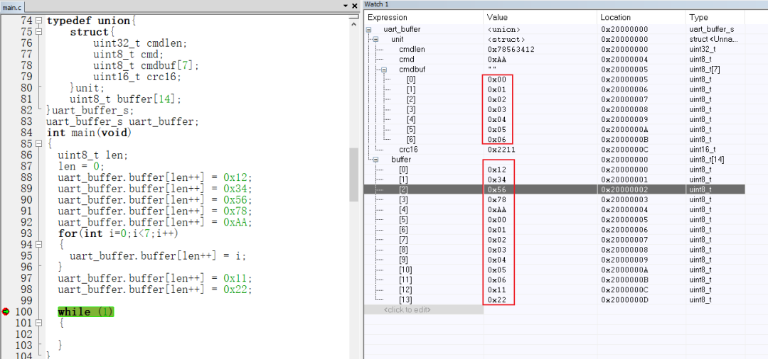Applications of Unions in Microcontroller Programming