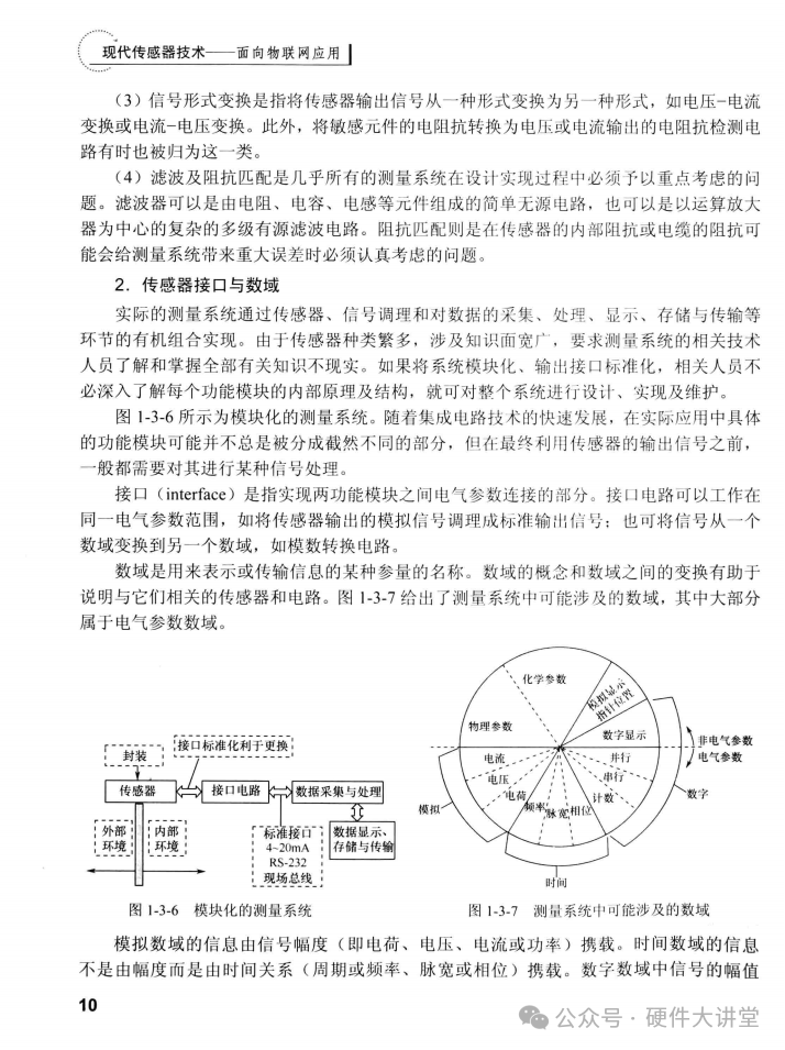 Modern Sensor Technology for IoT Applications - 463 Pages