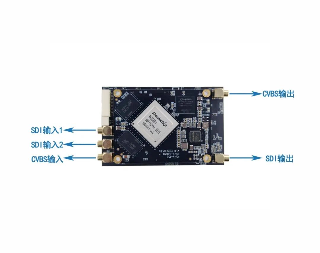 Custom Solutions! RK3588 Image Processing Boards with Various Interfaces to Suit Your Needs