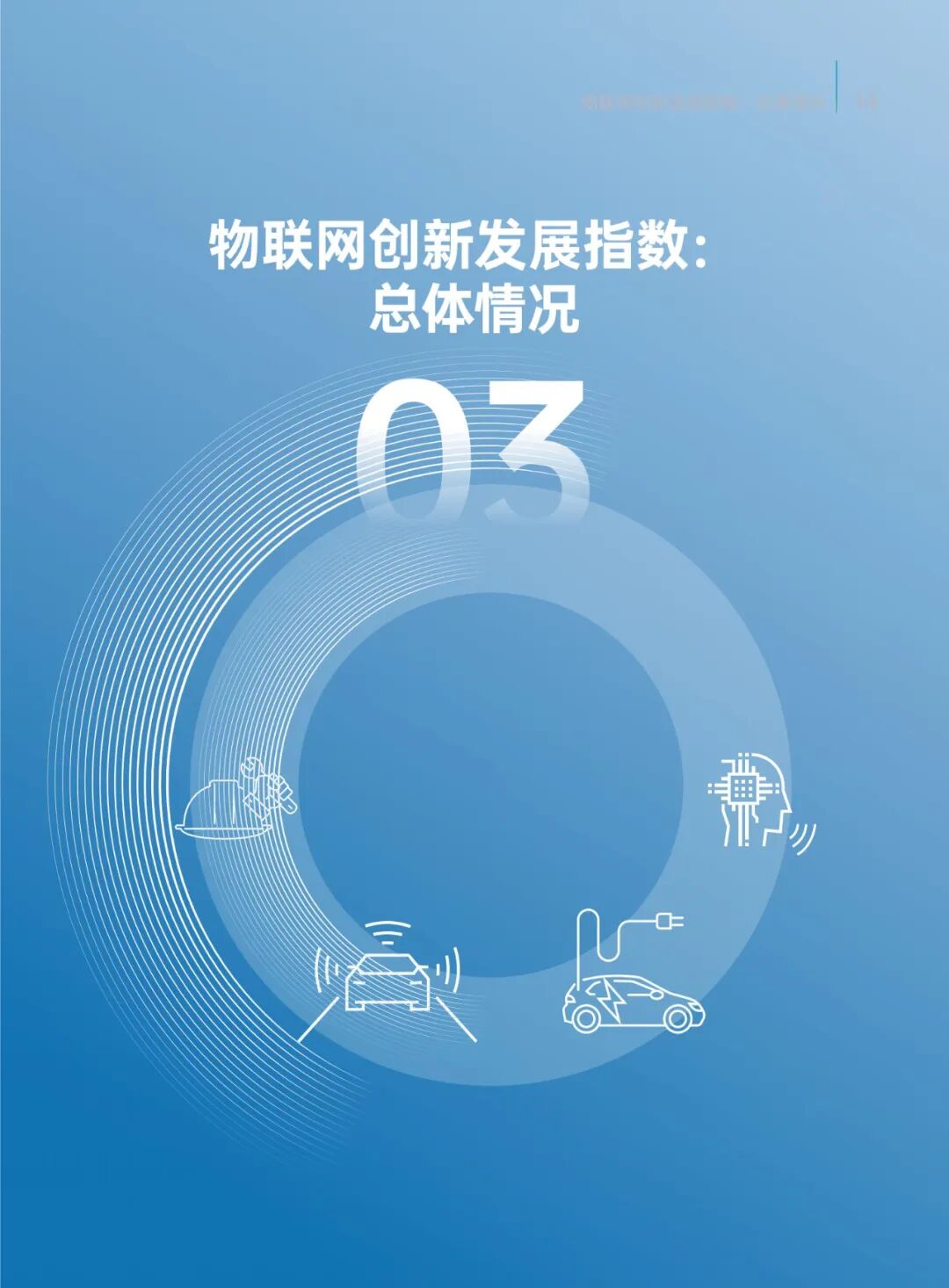 2024 IoT Innovation Development Taihu Index
