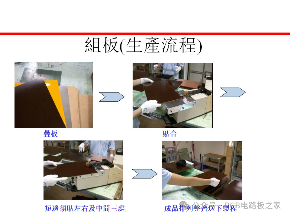 Fundamental Processes of Flexible Printed Circuit Boards - 67 Pages