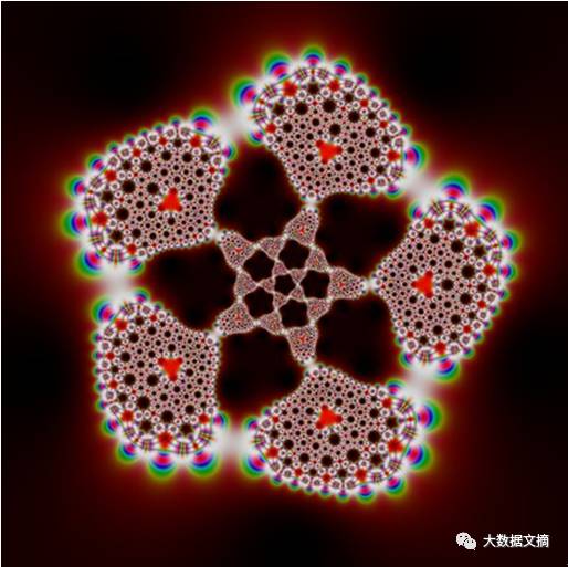 How to Draw Various Famous Mathematical Patterns with Python | Includes Images and Code