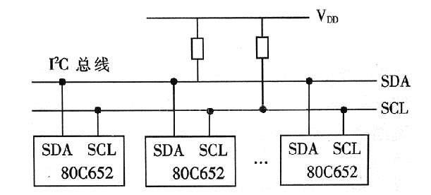 Reverse Engineering of UART Protocol: 128 Ways to Real-Time Decode Serial Data with FPGA