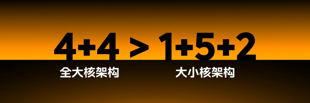 Dimensity 9300 and Gaming Chip Q1 Release Performance "Nuclear Energy", Creating a Gaming Powerhouse