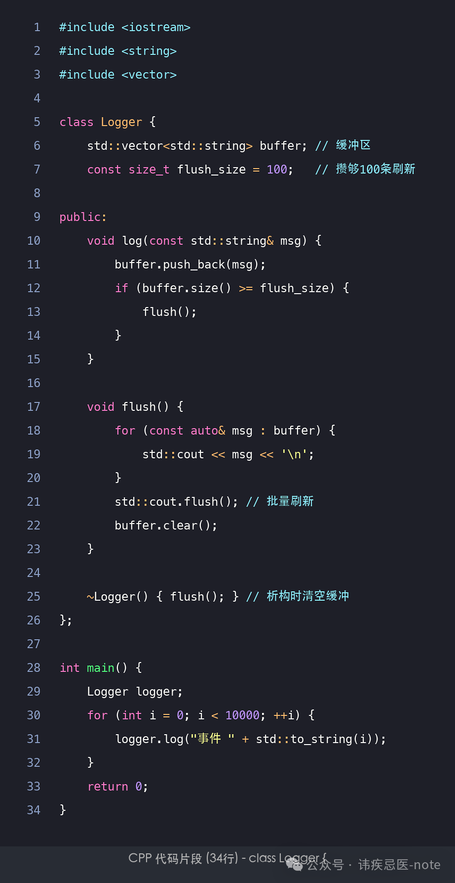 Is Your C++ Code Performance Poor? Have You Fallen into the std::endl Trap?