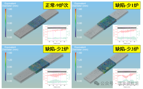 Industrial Computer Tomography System (CT) for High-Precision Intelligent Detection of Fiber-Reinforced Composites