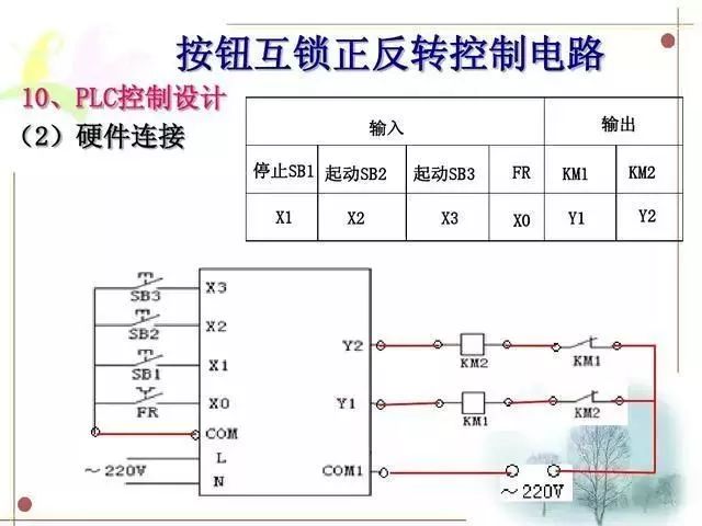 Conversion of Ladder Diagrams Between Electrical Control Circuits and PLCs: Quite Practical!