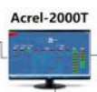 Real-Time Temperature Monitoring System Solution for High-Voltage Switchgear in Edge Computing