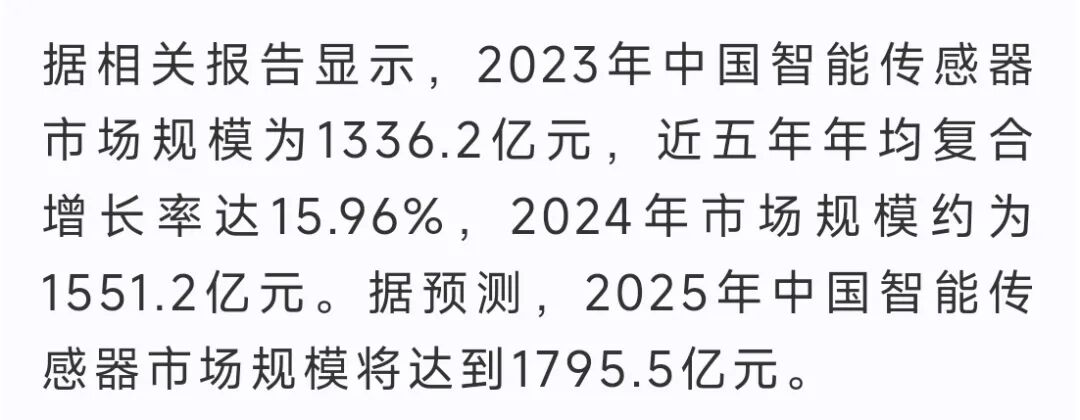 Analysis of the 2025 Medical Robot Industry Chain in China