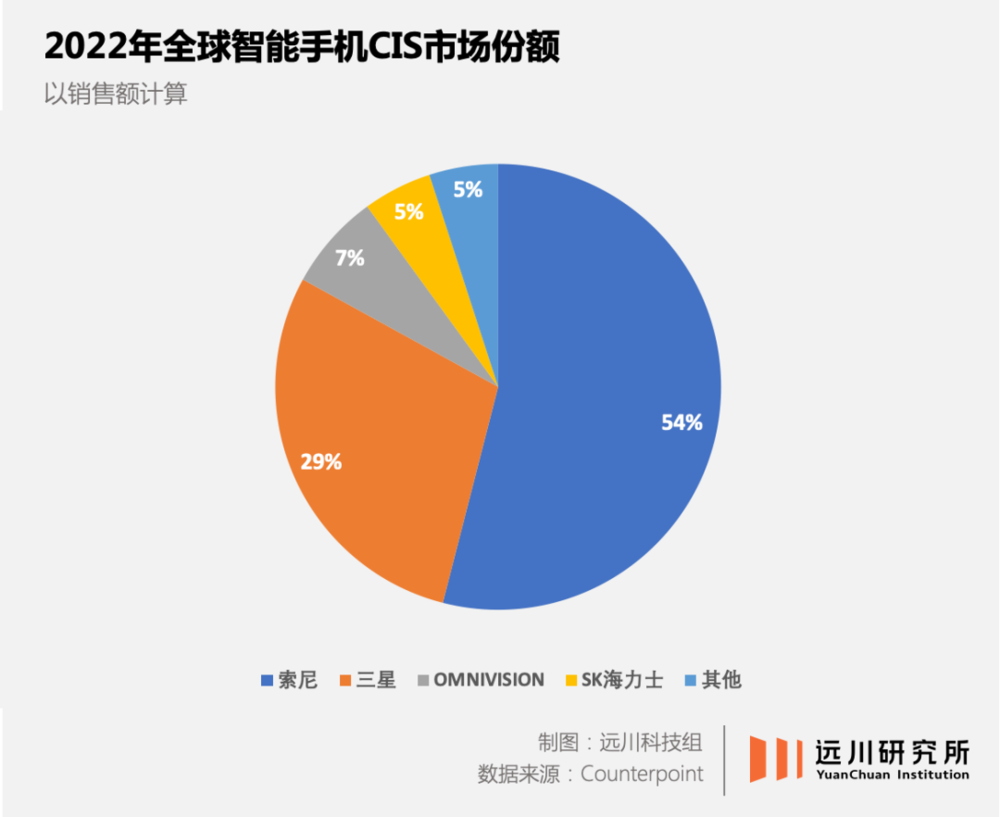 The Reluctant Revival: Japan's Semiconductor Industry in the Last Decade