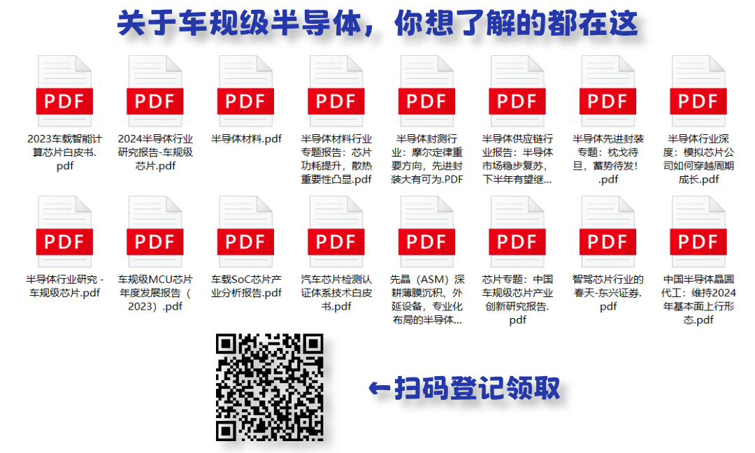Domestic Breakthrough! Guoxin Technology's Automotive-grade Audio MCU/DSP Debuts at Munich Expo
