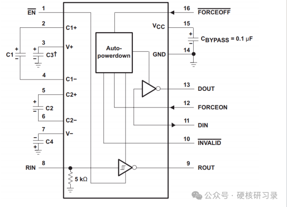 Detailed Explanation of RS232 Circuit Design