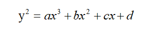 Technical Sharing | Elliptic Curve Cryptography (ECC)