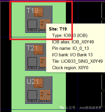 Fundamental Concepts of Xilinx FPGA