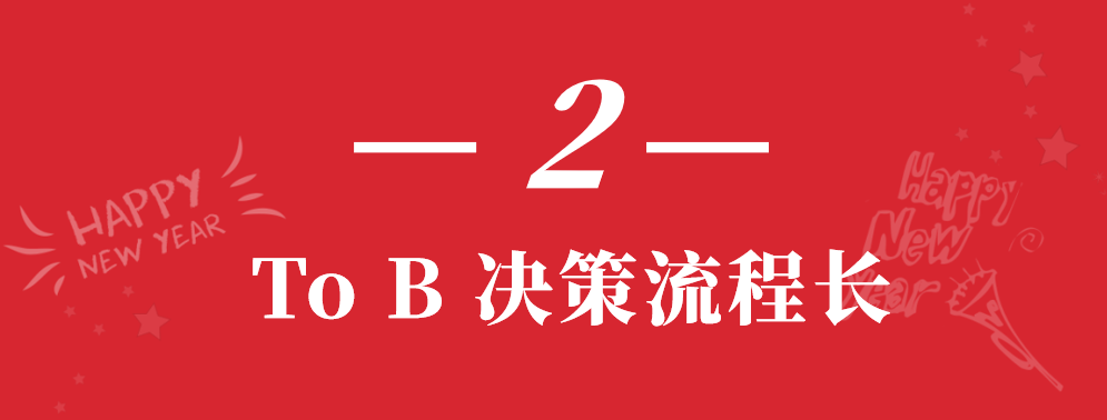Understanding the Complex Business Logic of B2B: 10 Things You Didn't Know About B2B