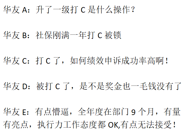 What Does Performance C Mean? Well: Huawei Is Not the Only Good Company, If You Don't Stay Here, There Will Be Other Opportunities!