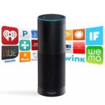 Amazon Alexa Dominates the Smart Speaker Market with Over 15,000 Skills