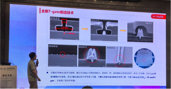 Hot Topics in Compound Semiconductor Technology: Advanced Lithography for RF HEMT, III-Nitride Epitaxy, IV Group Short-Wave Infrared Detectors, and Photonic Chips
