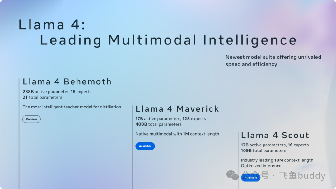 Advancements in AI and Robotics (April 7-13)